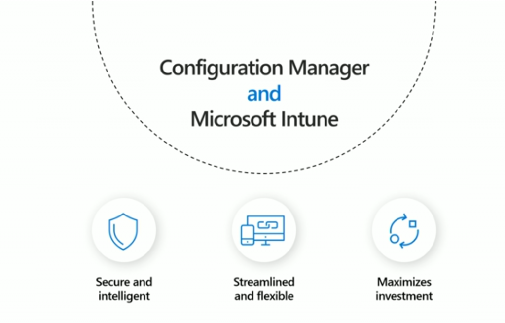 Android device management with Microsoft Intune – Part 1. Partnerships ...